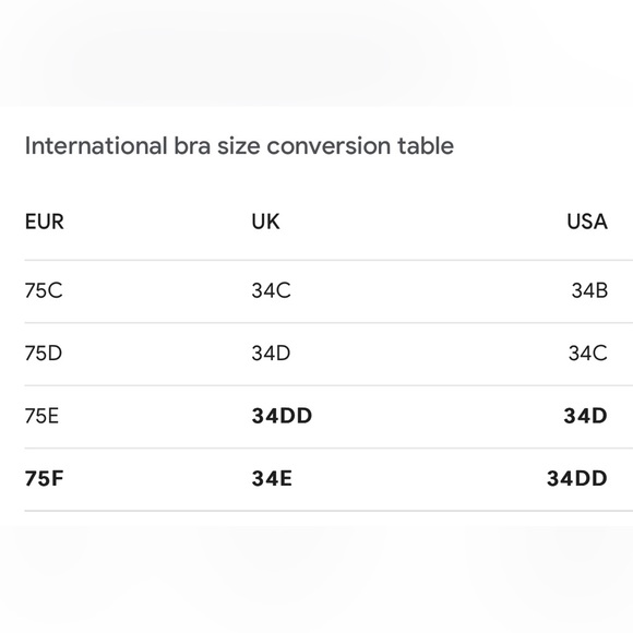 Green lace bra, 34D - Picture 10 of 11